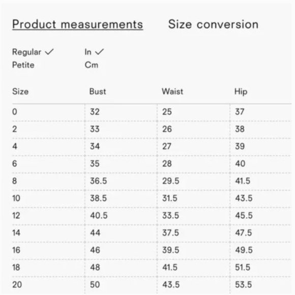 Reformation Anjeline Dress - Coriander - Picture 8 of 8